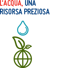 l'acqua una risorsa preziosa