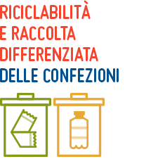riciclabilità e raccolta differenziata delle confezioni